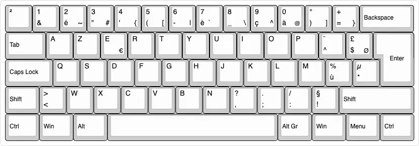 French AZERTY layout used as the baseline before the whole keyboard journey started