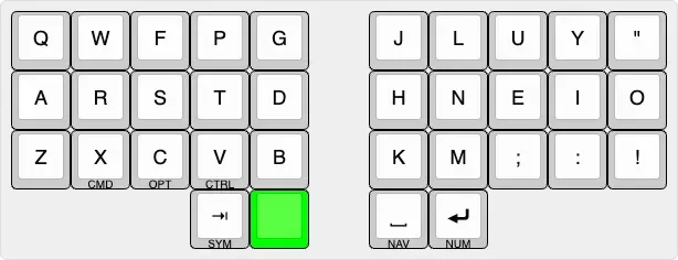 Majuscule layer of Kahboard grouping uppercase and complementary punctuation pairs