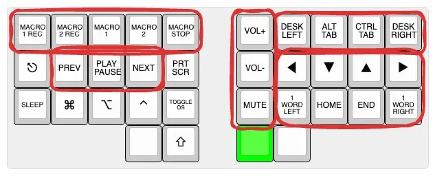 Navigation layer of Kahboard with media, sound, window management, and movement clusters