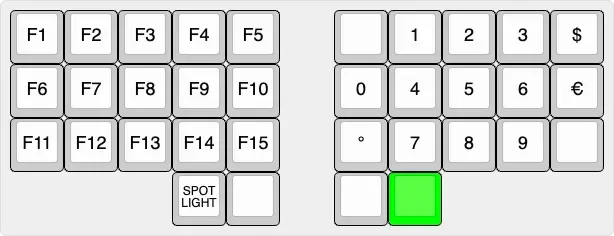 Numbers layer of Kahboard arranged like a numpad with function keys