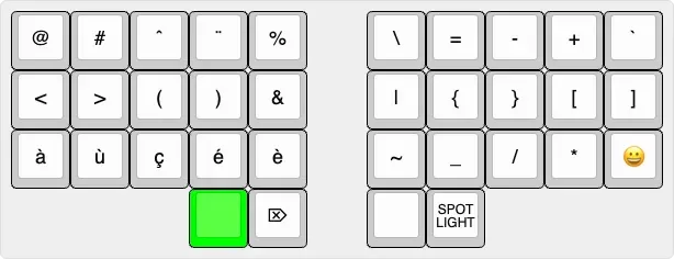 Symbols layer of Kahboard with home-row brackets, accents, delete, Spotlight, emoji picker, and programming symbols